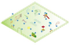 ������� ��������